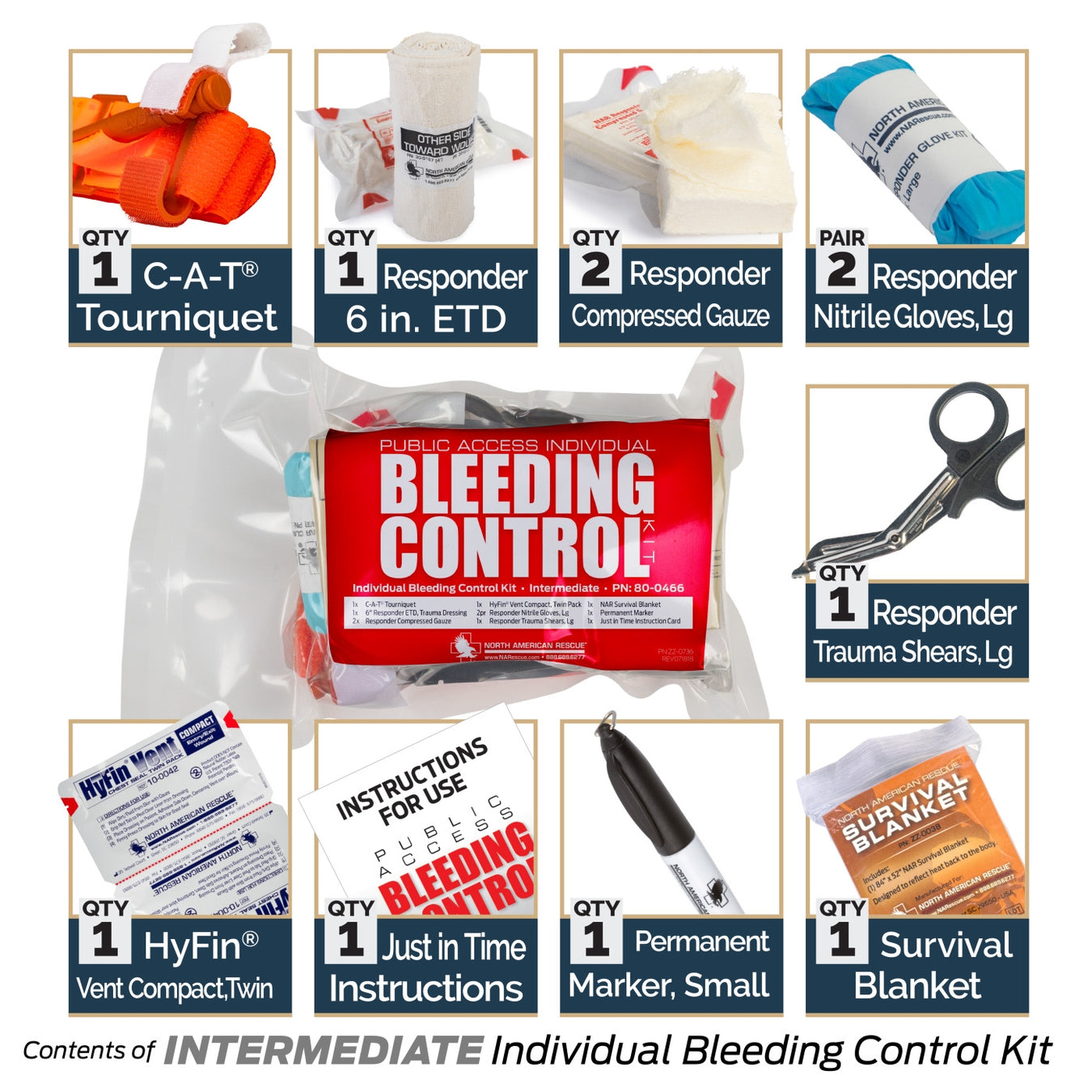 Bleeding Control Kit