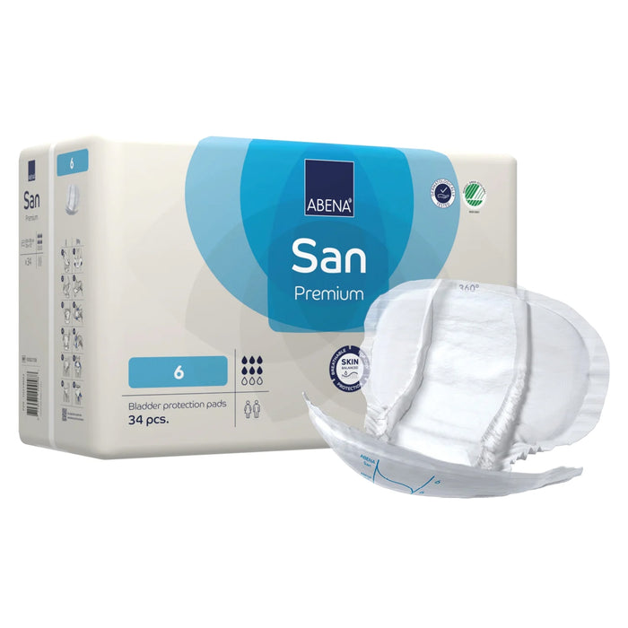 Incontinence Liner