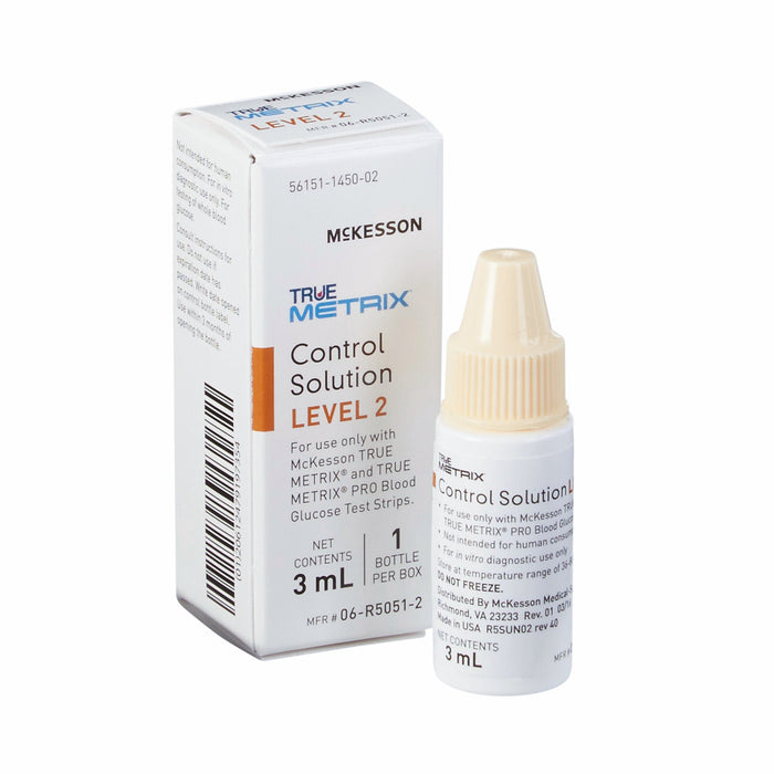 Blood Glucose Control Solution