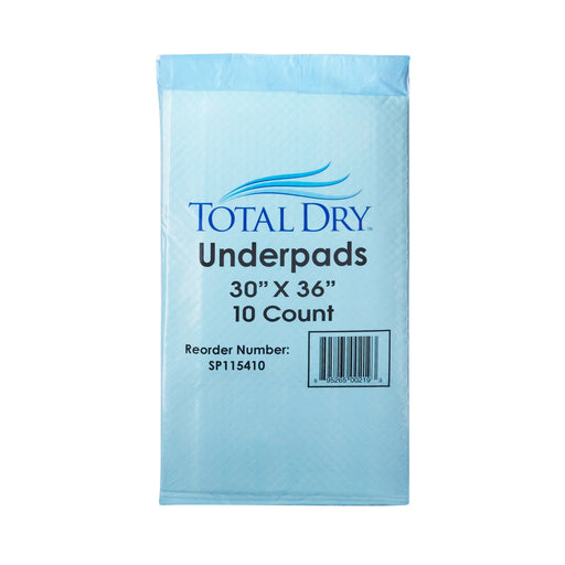 Disposable Underpad