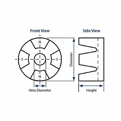 Permanent Magnets