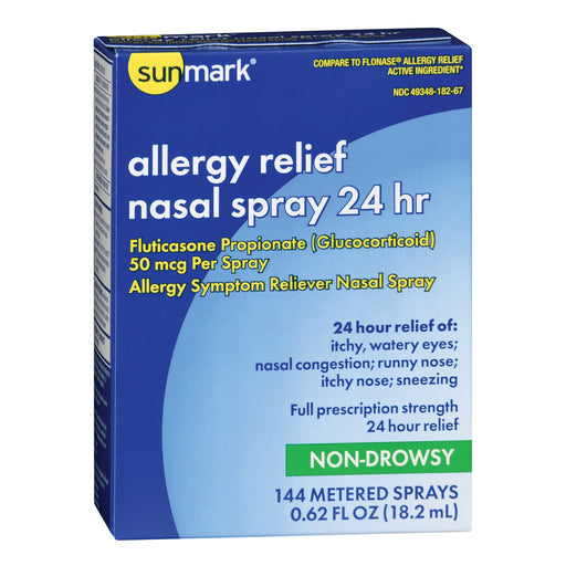 Allergy Relief