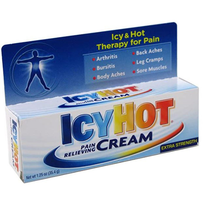 Topical Pain Relief