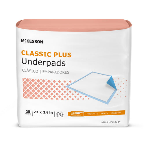 Disposable Underpad