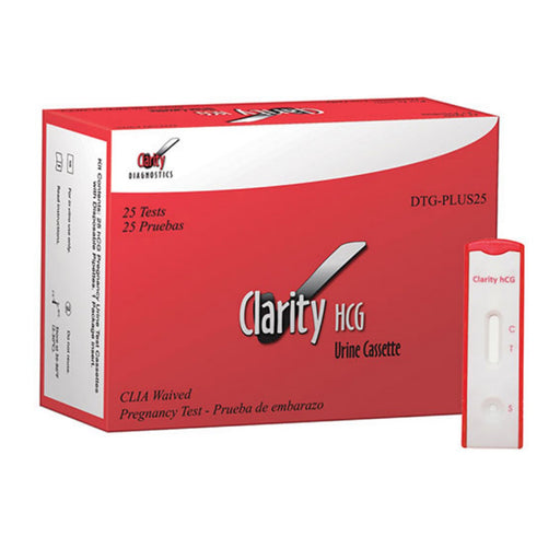 Reproductive Health Test Kit