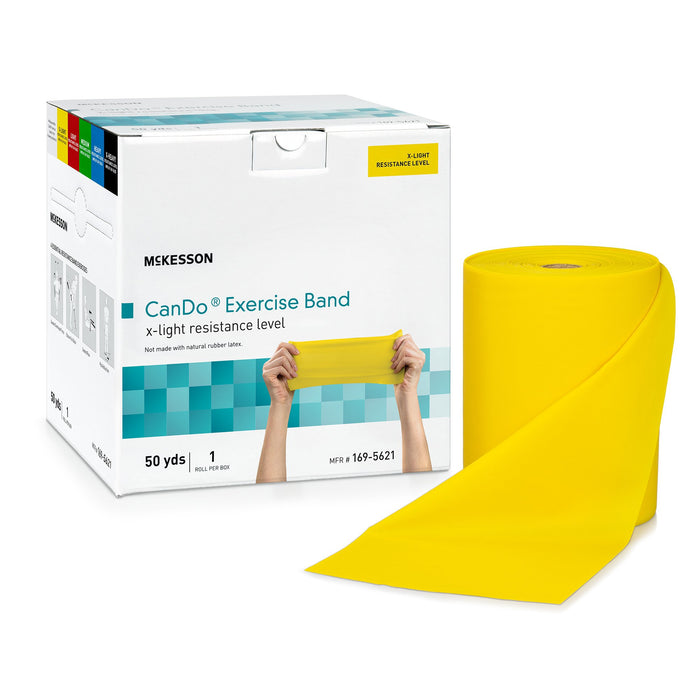 Exercise Resistance Band