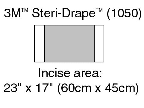 Surgical Drape