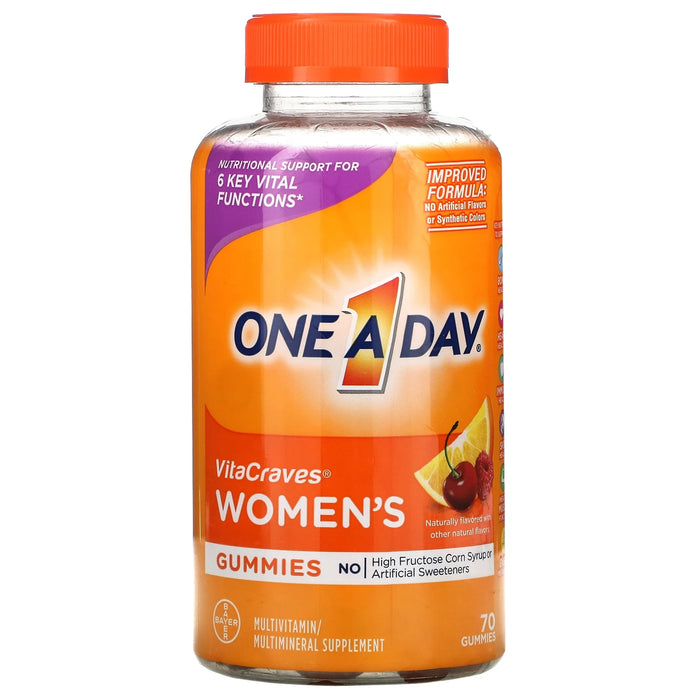 Multivitamin Supplement