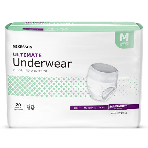 Absorbent Underwear