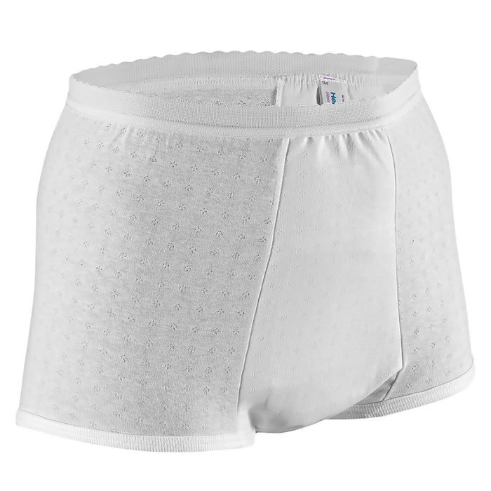 Protective Underwear